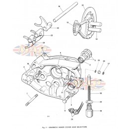 Gearbox Inner Cover and Selectors 1973-TRIUMPH-T140E-GEARBOX-INNER-COVER-AND-SELECTORS