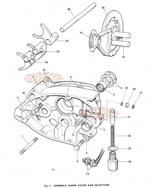 Gearbox Inner Cover and Selectors 1973-TRIUMPH-T140E-GEARBOX-INNER-COVER-AND-SELECTORS