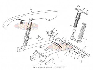 Swinging Arm and Suspension Units 1973-TRIUMPH-T140E-SWINGING-ARM-AND-SUSPENSION-UNITS