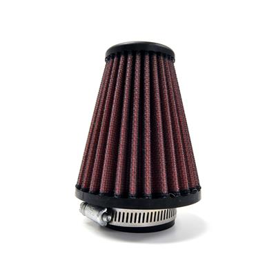 Universal Type Filters
