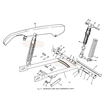 Swinging Arm and Suspension Units 1973-TRIUMPH-T140E-SWINGING-ARM-AND-SUSPENSION-UNITS 